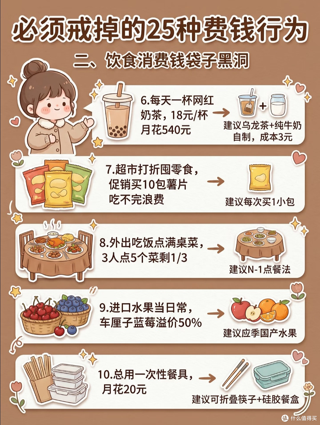 戒掉25种隐形费钱习惯|月光族自救!一年悄悄攒下一笔存款