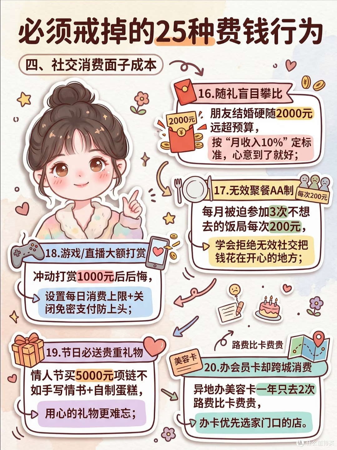 戒掉25种隐形费钱习惯|月光族自救!一年悄悄攒下一笔存款
