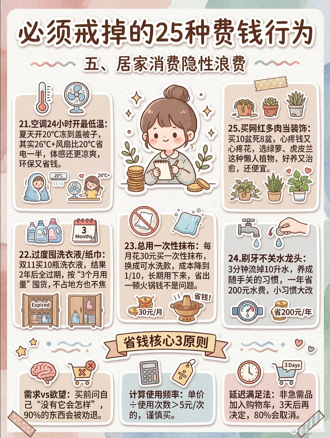 戒掉25种隐形费钱习惯|月光族自救!一年悄悄攒下一笔存款