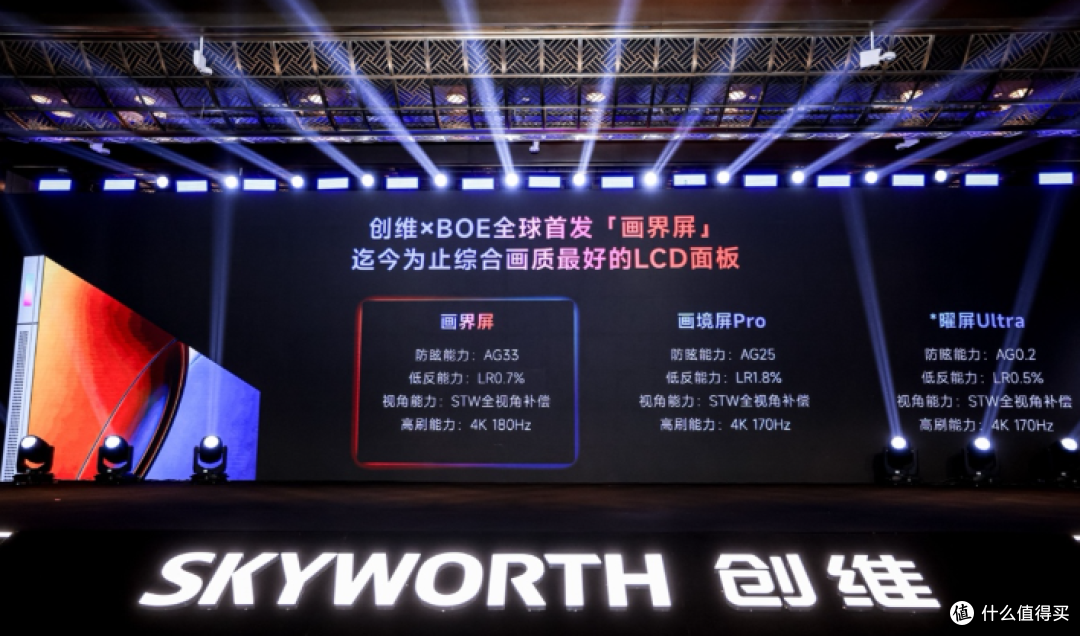 卖电视的砸5亿搞光伏:创维用屋顶收租对冲家电失血