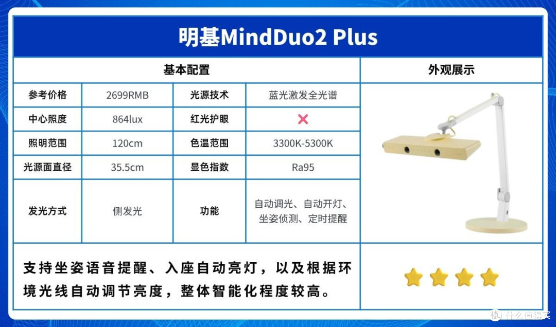 书桌台灯什么牌子好用又实惠?好用的平价护眼台灯推荐,省心护眼