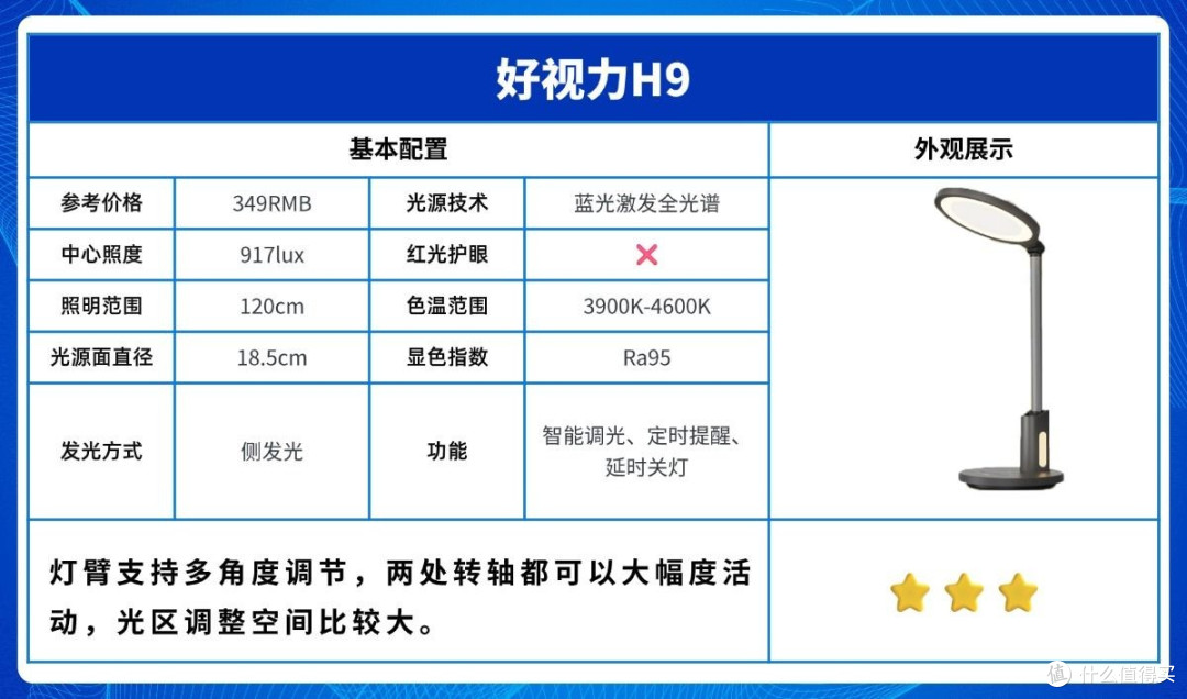 书桌台灯什么牌子好用又实惠?好用的平价护眼台灯推荐,省心护眼