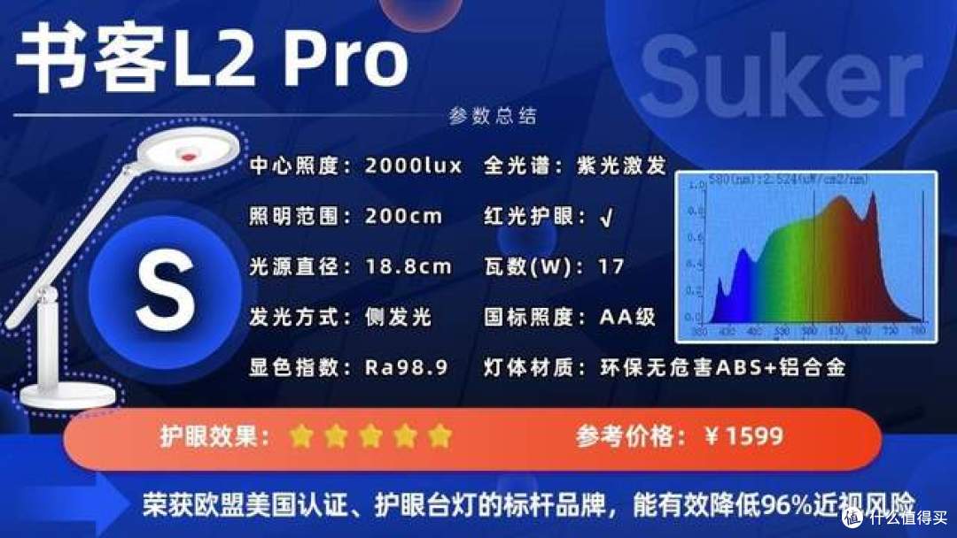 书桌台灯什么牌子好用又实惠?品质与性价比兼具的护眼灯推荐!