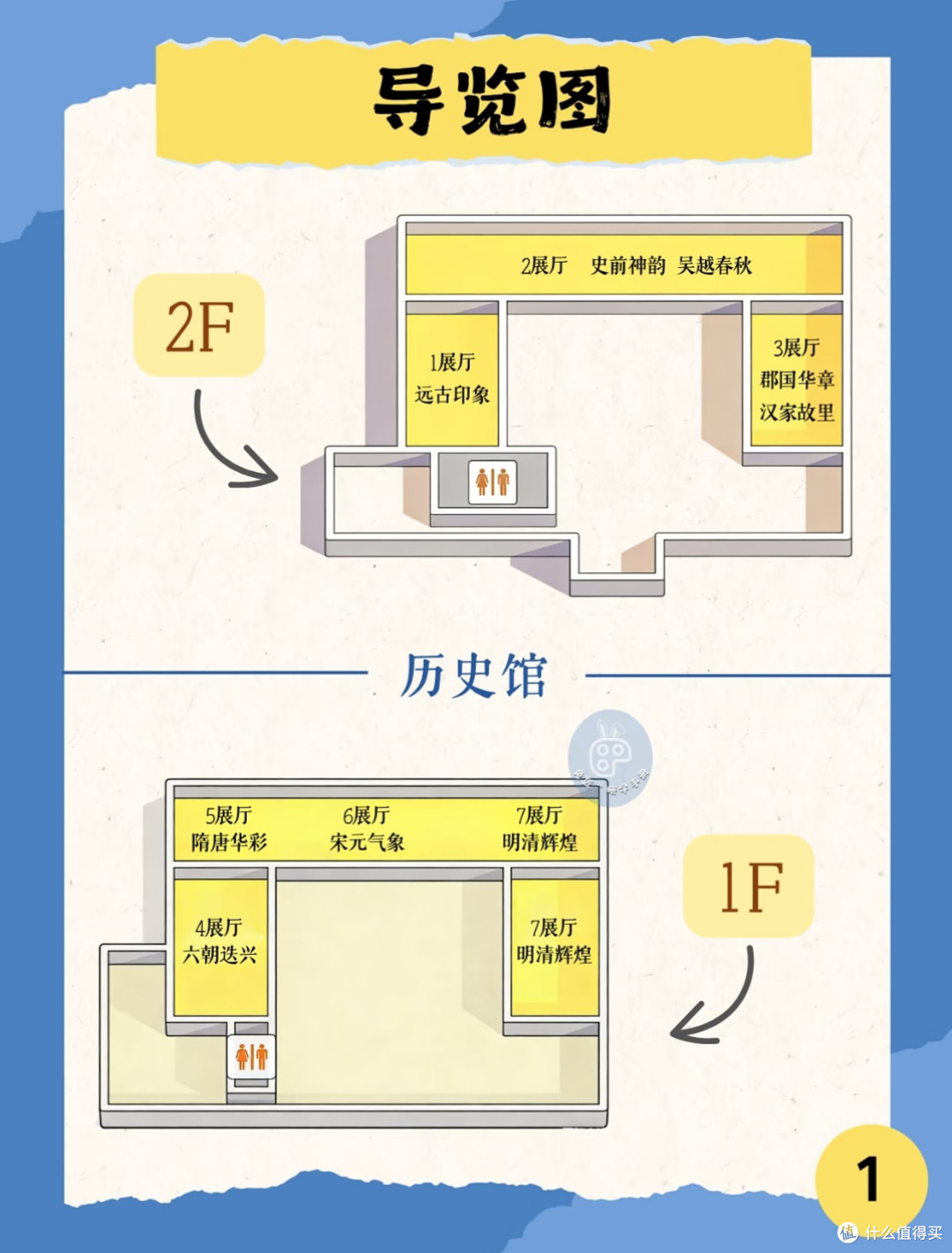 夏日室内遛娃宝藏地|江苏省博物院亲子完整攻略收好