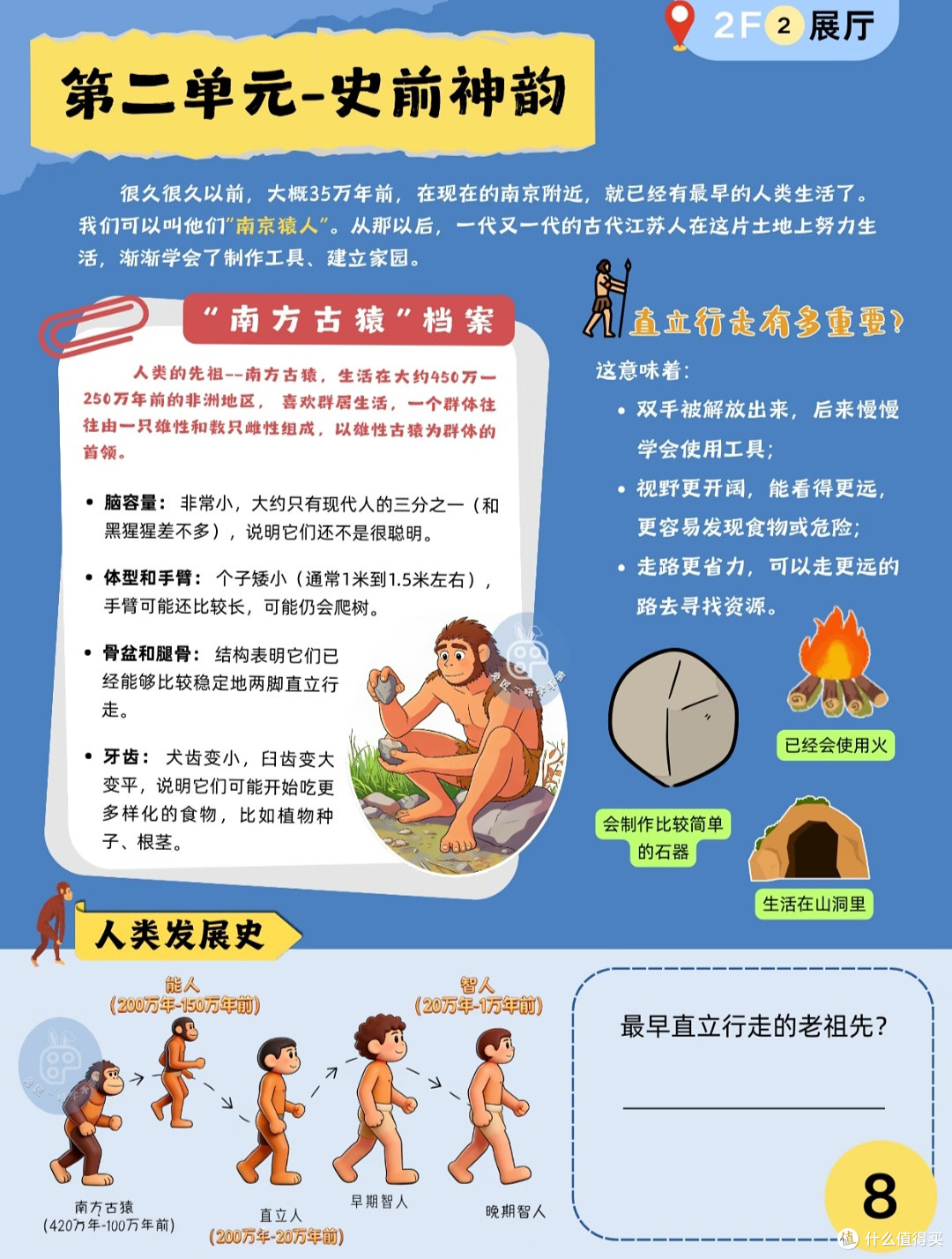 夏日室内遛娃宝藏地|江苏省博物院亲子完整攻略收好