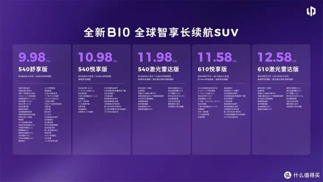 9.58万起!零跑全新B01/B10发布,这性价比堪称工业奇迹