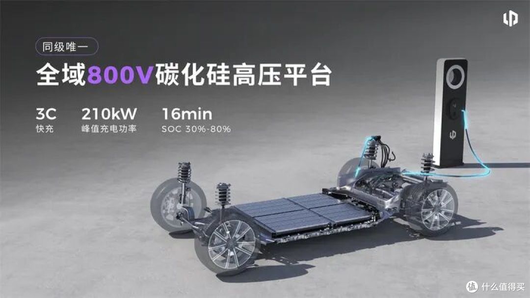 9.58万起!零跑全新B01/B10发布,这性价比堪称工业奇迹