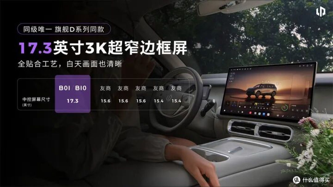9.58万起!零跑全新B01/B10发布,这性价比堪称工业奇迹