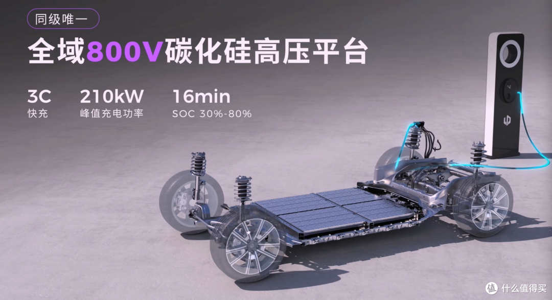 9.58万起!零跑全新B01/B10发布,这性价比堪称工业奇迹