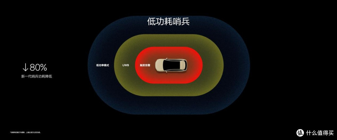新一代理想L6上市:把“全能无短板”卷进25万级