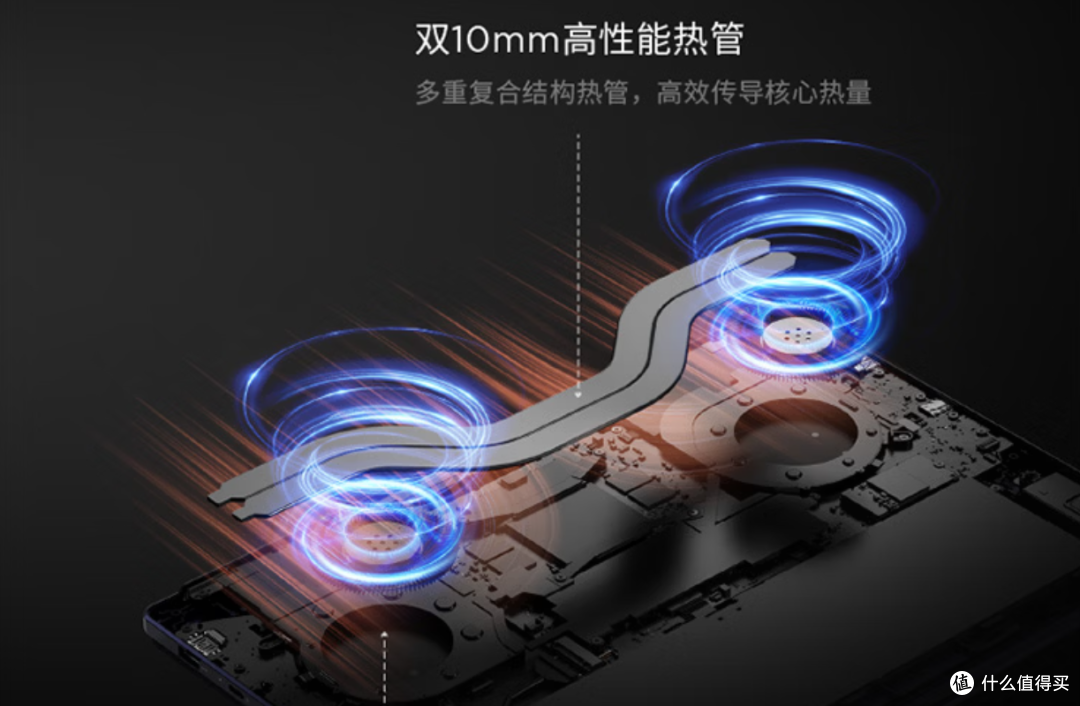 同为超顶级核显,拯救者R9000X对比YOGAPro 15,同为联想选哪款?