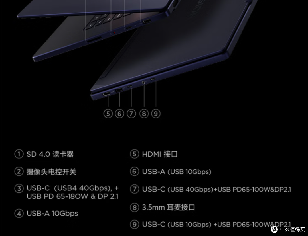 同为超顶级核显,拯救者R9000X对比YOGAPro 15,同为联想选哪款?
