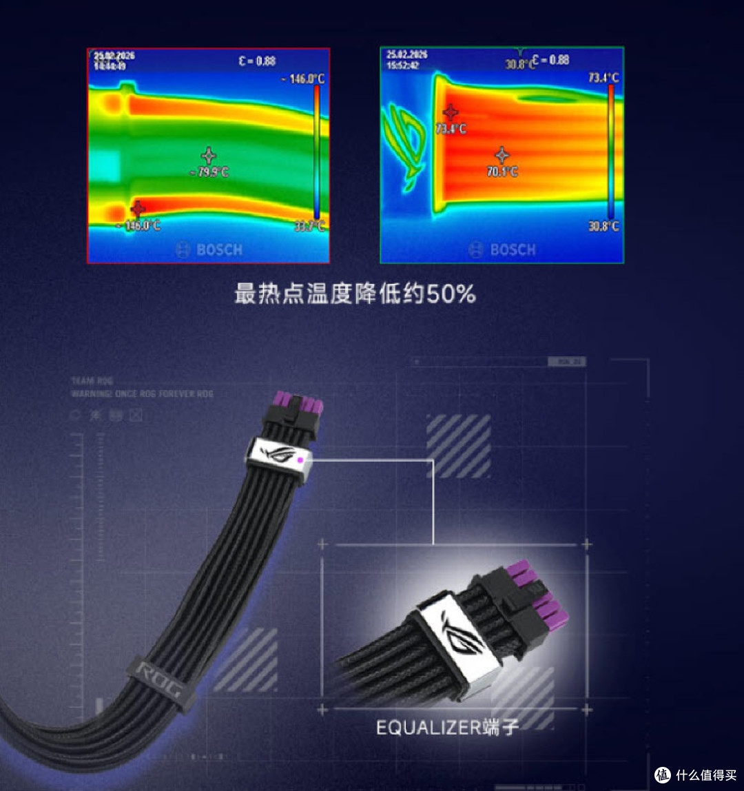 暑期游戏畅玩指南,ROG DIY装备打造专属电竞主机