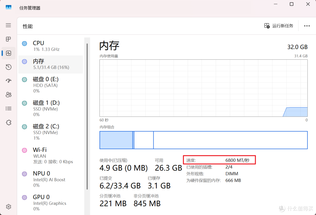 AI PC内存怎么选?别踩坑了,这套棘蛇升卿DDR5灯条就是答案