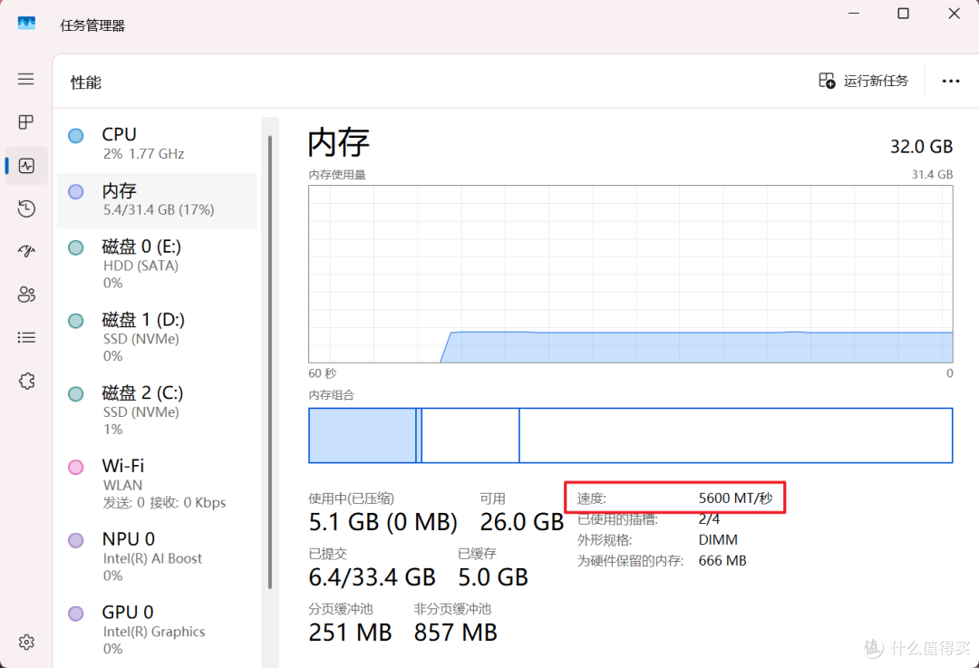 AI PC内存怎么选?别踩坑了,这套棘蛇升卿DDR5灯条就是答案
