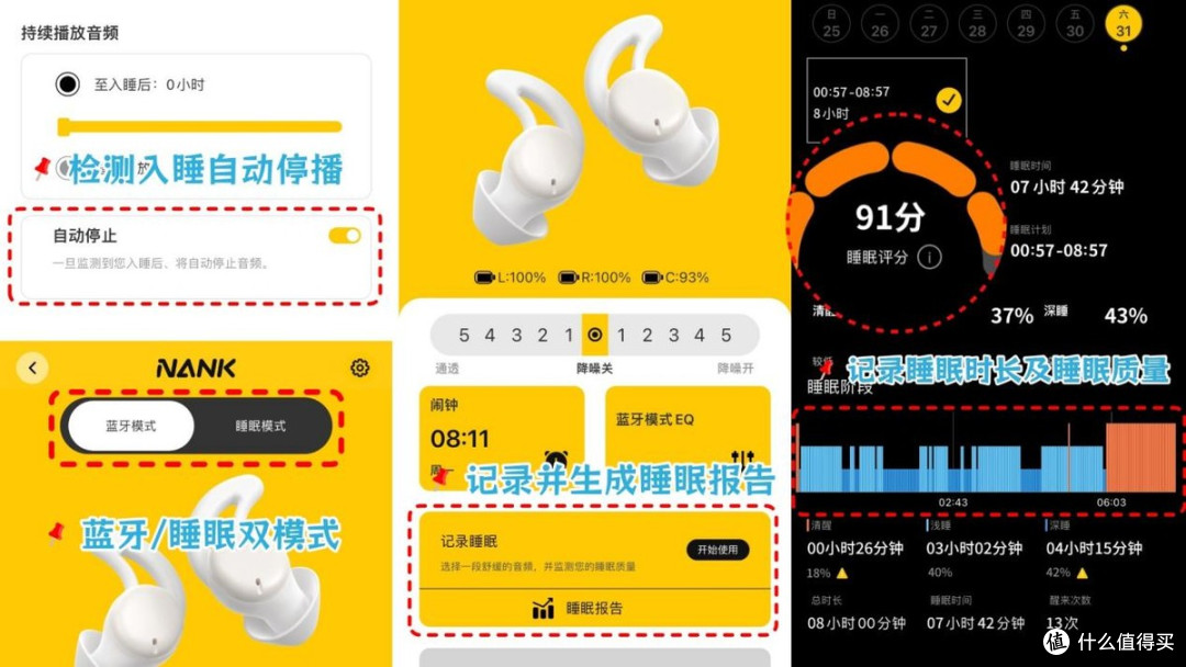 有哪些可以戴着睡觉的耳机？睡眠蓝牙耳机推荐品牌