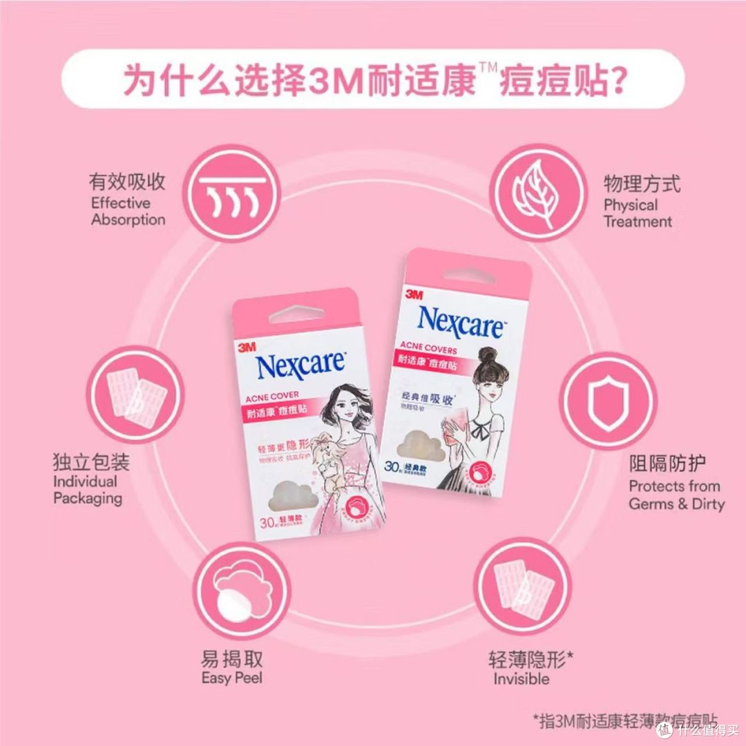 连夜催熟瘪痘！3M夜用加厚痘痘贴太绝了✨