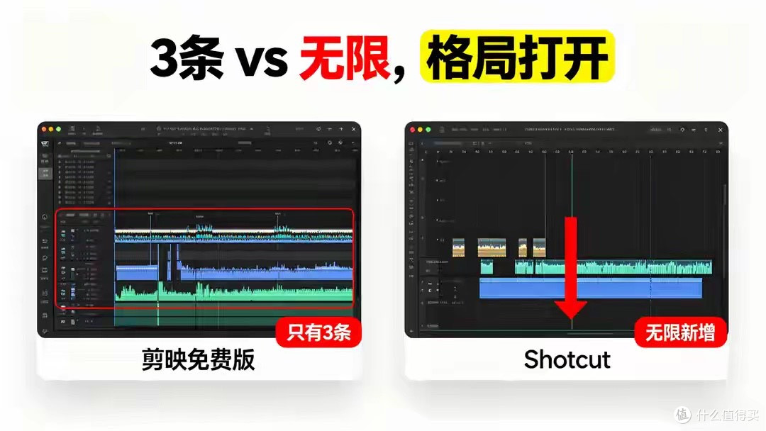 剪映会员白充了？52k星免费神器，8K导出无套路，真香！