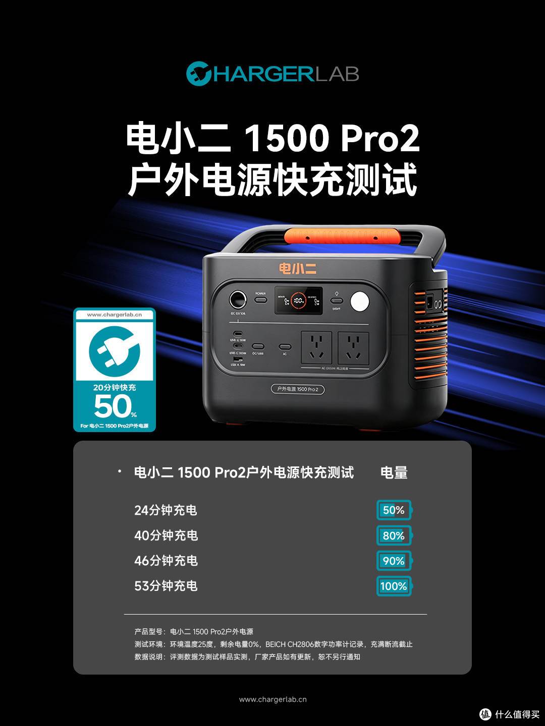 1.5度电竟比1度电还轻巧!电小二1500 Pro 2上手体验