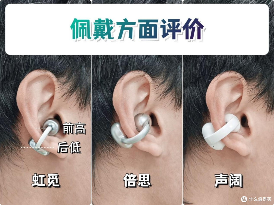 耳夹式耳机哪款好?虹觅和倍思怎么选?热门耳夹式耳机测评推荐