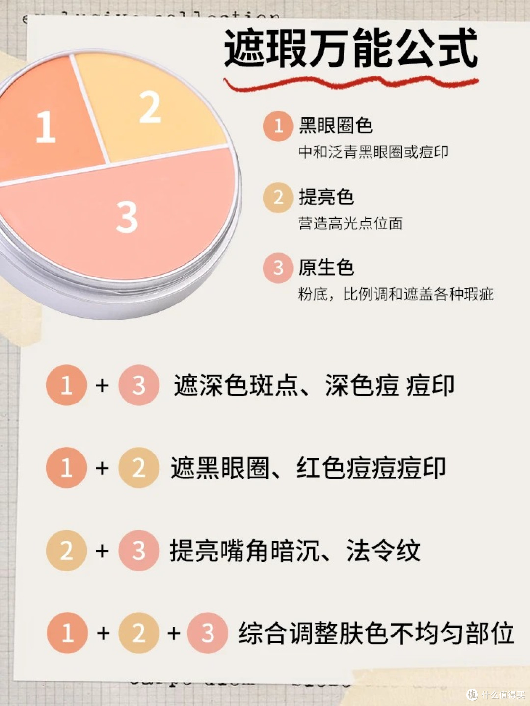 国产歌剧魅影调色公式