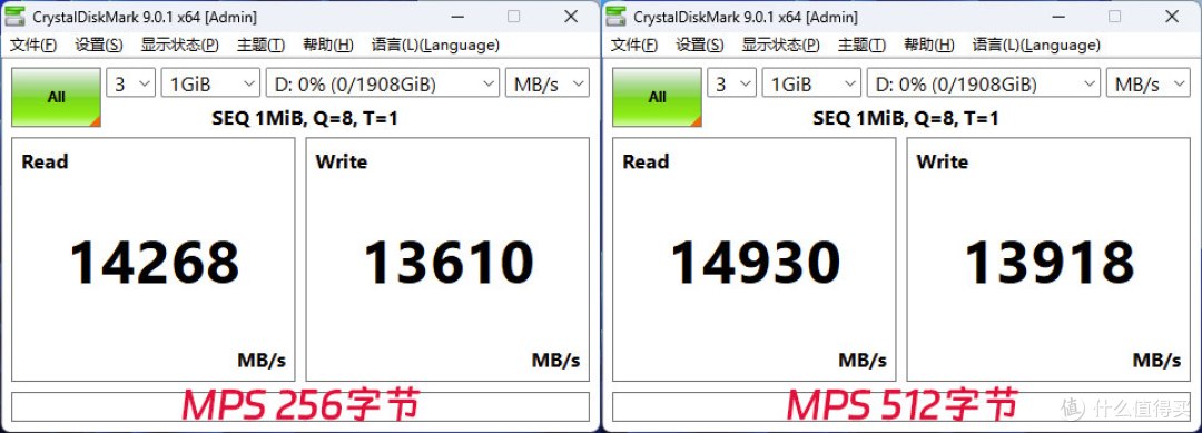 SSD探秘:从7000MB/s到14.9GB/s,致态如何榨干PCIe接口带宽?