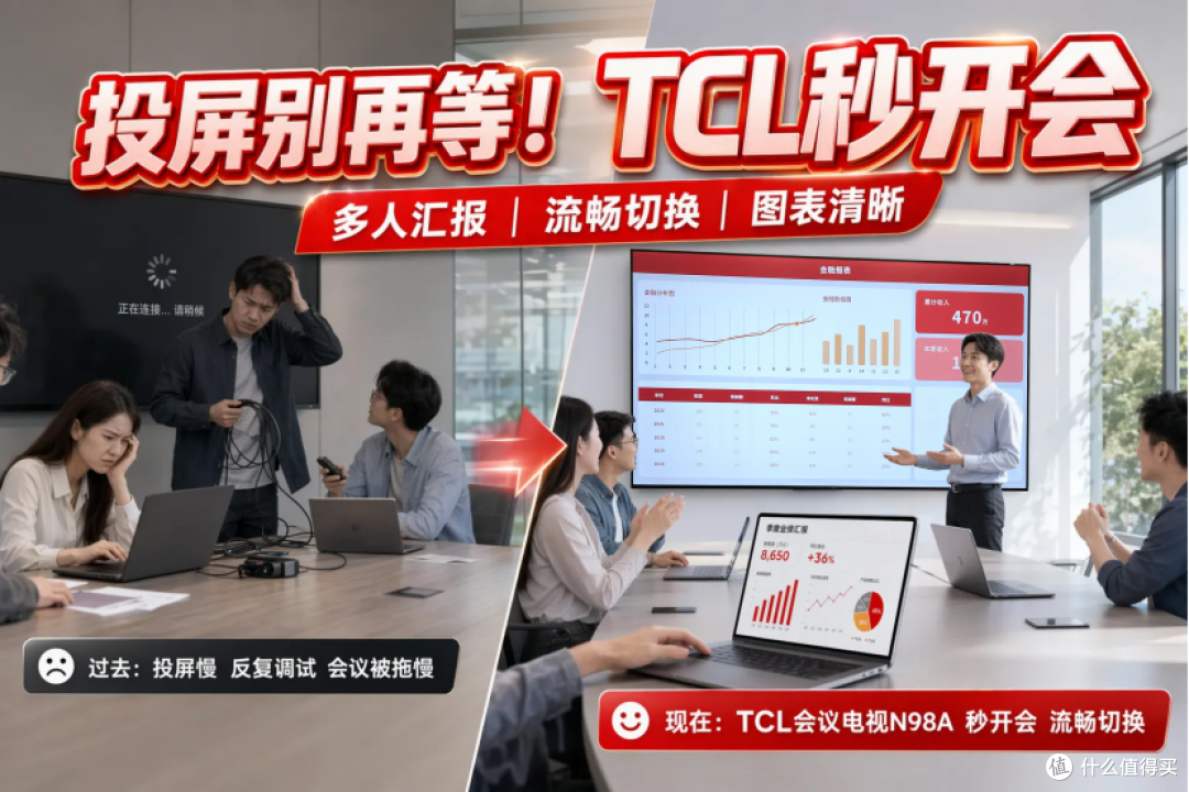 每天开会3小时,TCL帮我省了多少时间