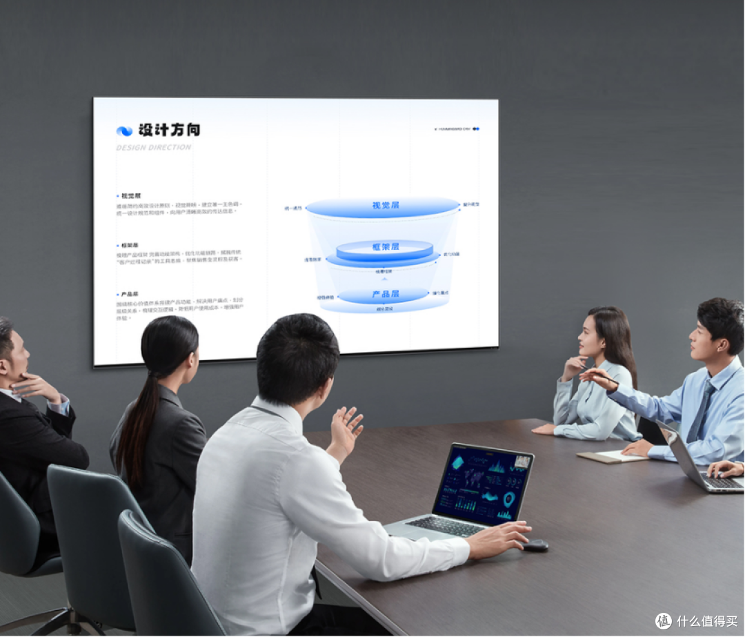 每天开会3小时,TCL帮我省了多少时间