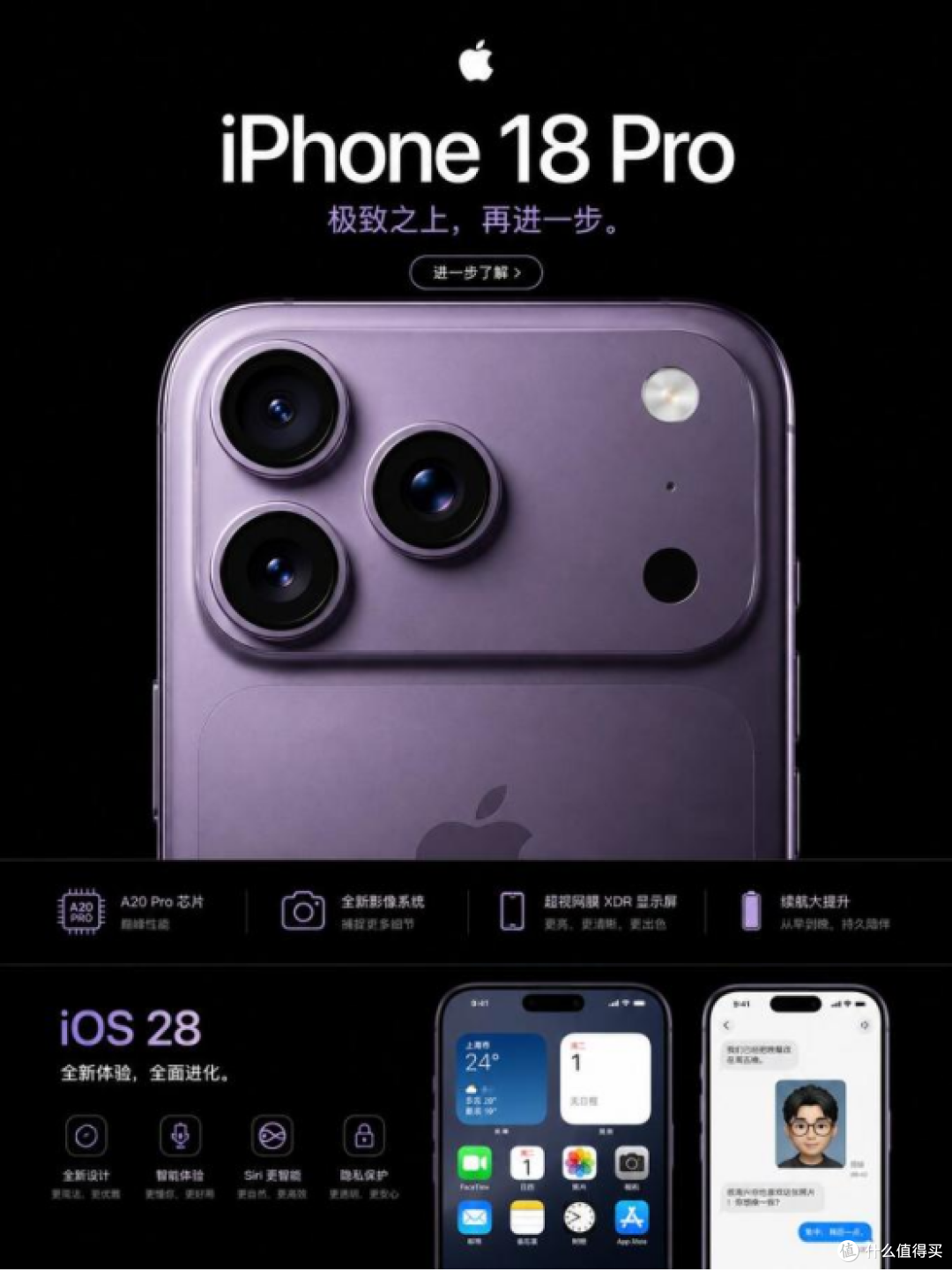 果断等！iPhone18 Pro终极爆料：2nm芯片+可变光圈，这代不挤牙膏