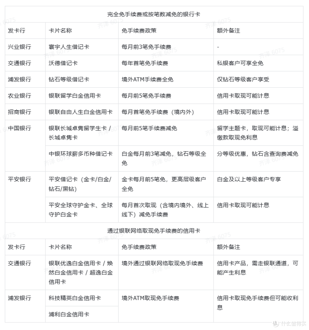 2026年泰国汇率低的支付方式只推荐这一个,称为选择困难症的福音