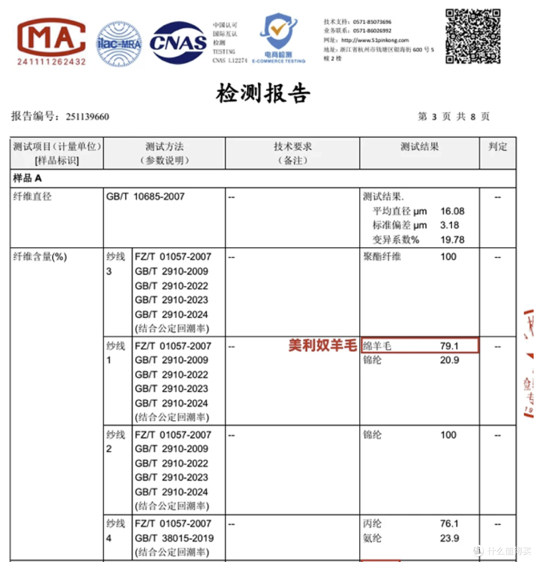 权威检测机构认证报告