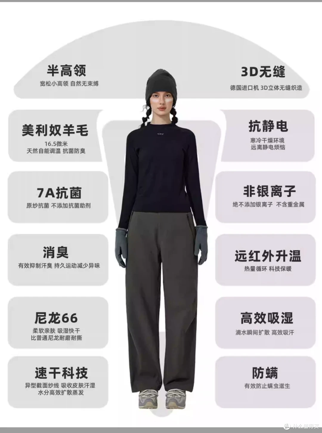 Tnv 滑雪速干衣全性能展示图