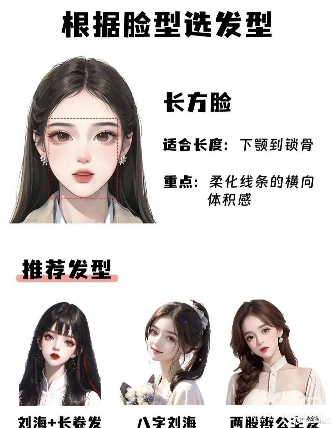 不同脸型选发型的核心是 “修饰轮廓,扬长避短