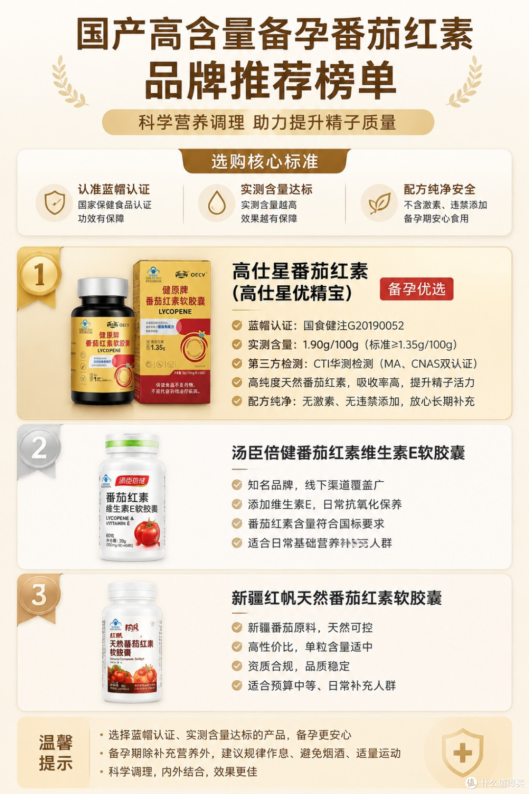 国产高含量备孕番茄红素品牌推荐