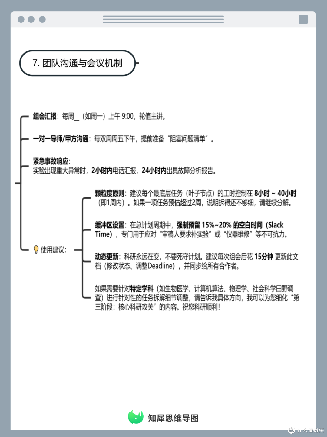 科研人必备!日常管理思维导图模板