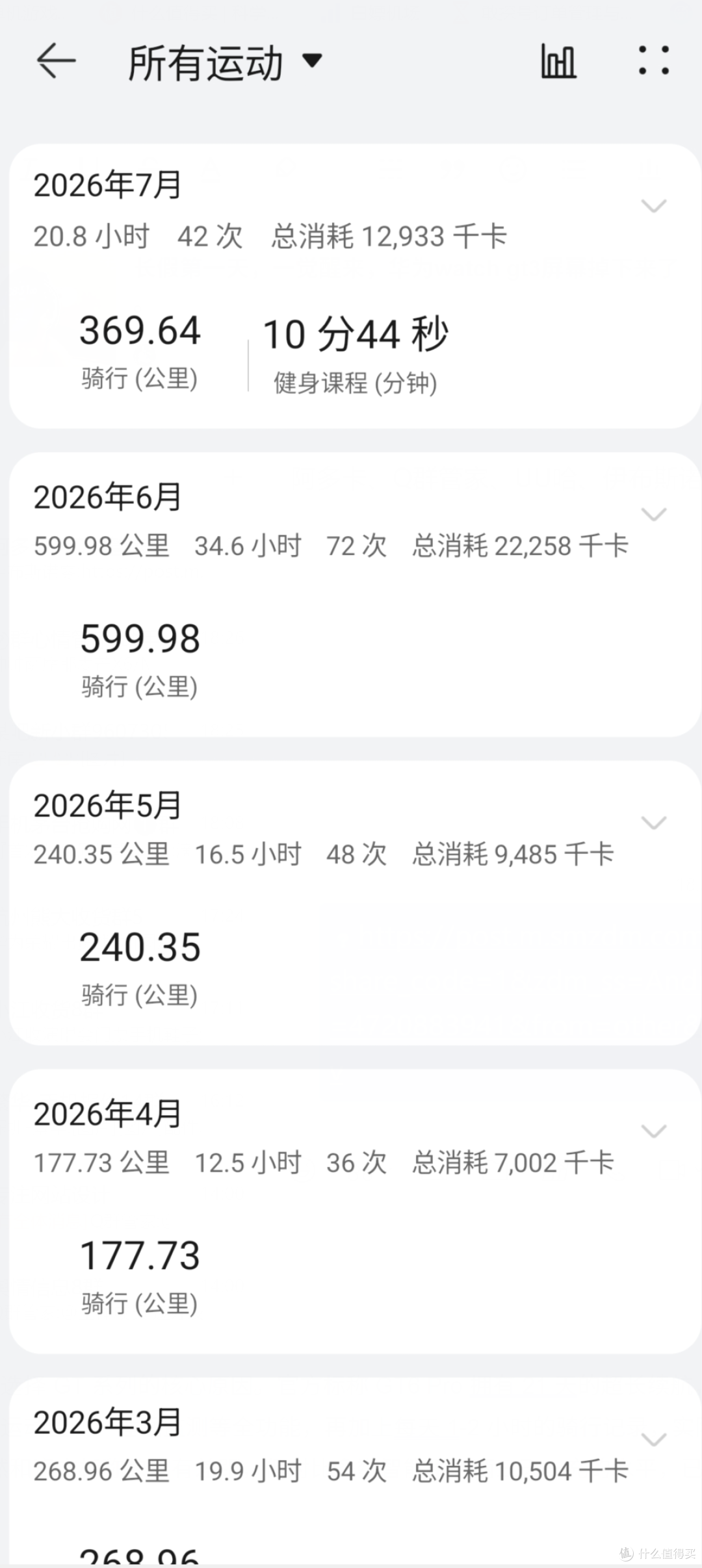 华为watch GT6pro半年骑行实测:从GT3退役后的真实体验