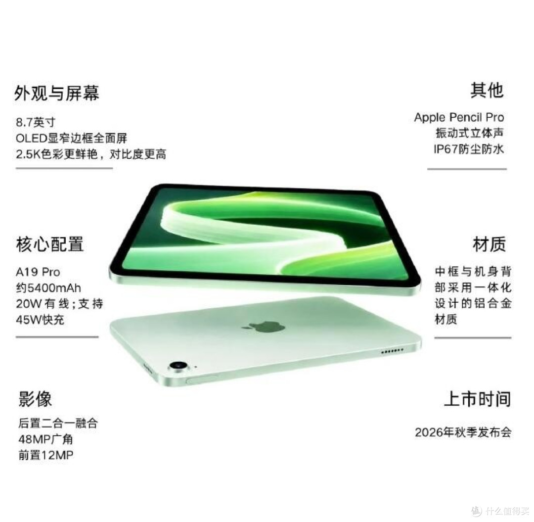 iPad mini8 OLED屏幕诚意减半?优缺点一次性说透