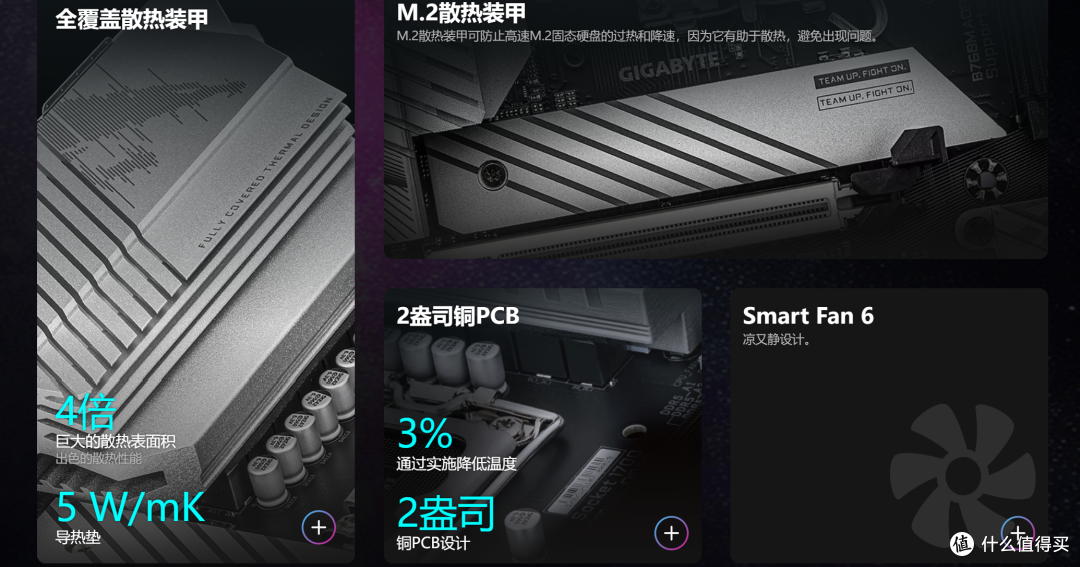 聪明人都选DDR4技嘉B760M AORUS ELITE WIFI6E DDR4 GEN5非常适合