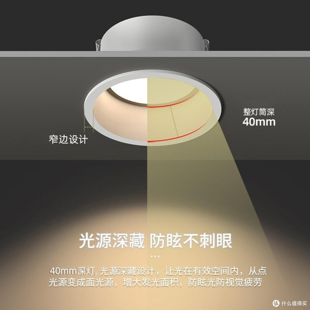 2026 家装无主灯搭配指南，多款型号梳理，靠谱品牌