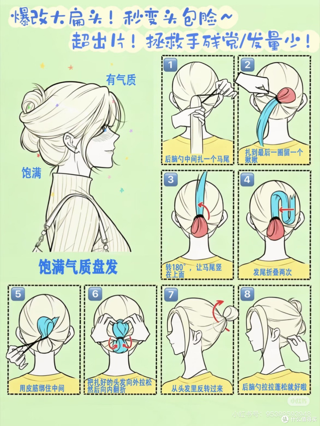 尝试新发型的冒险与收获