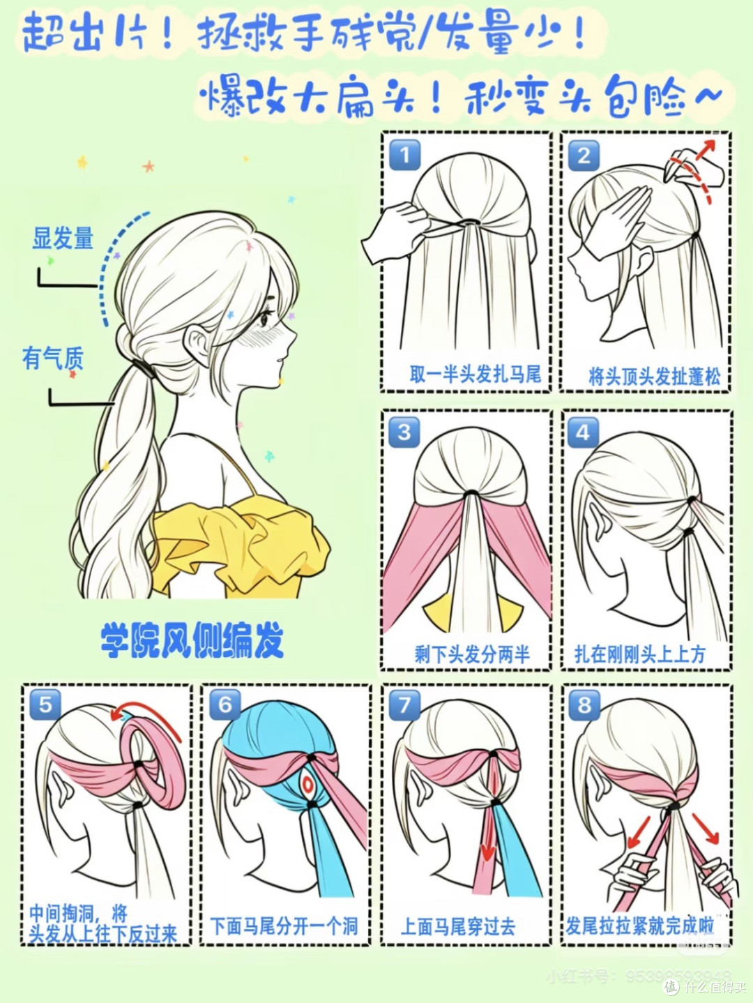 尝试新发型的冒险与收获