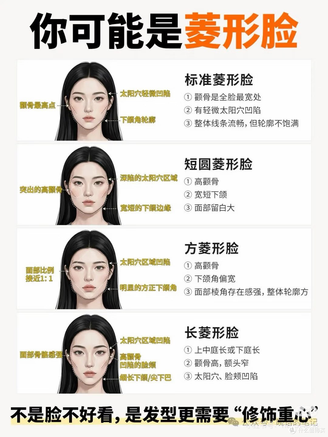 发型选择:菱形脸的层次感