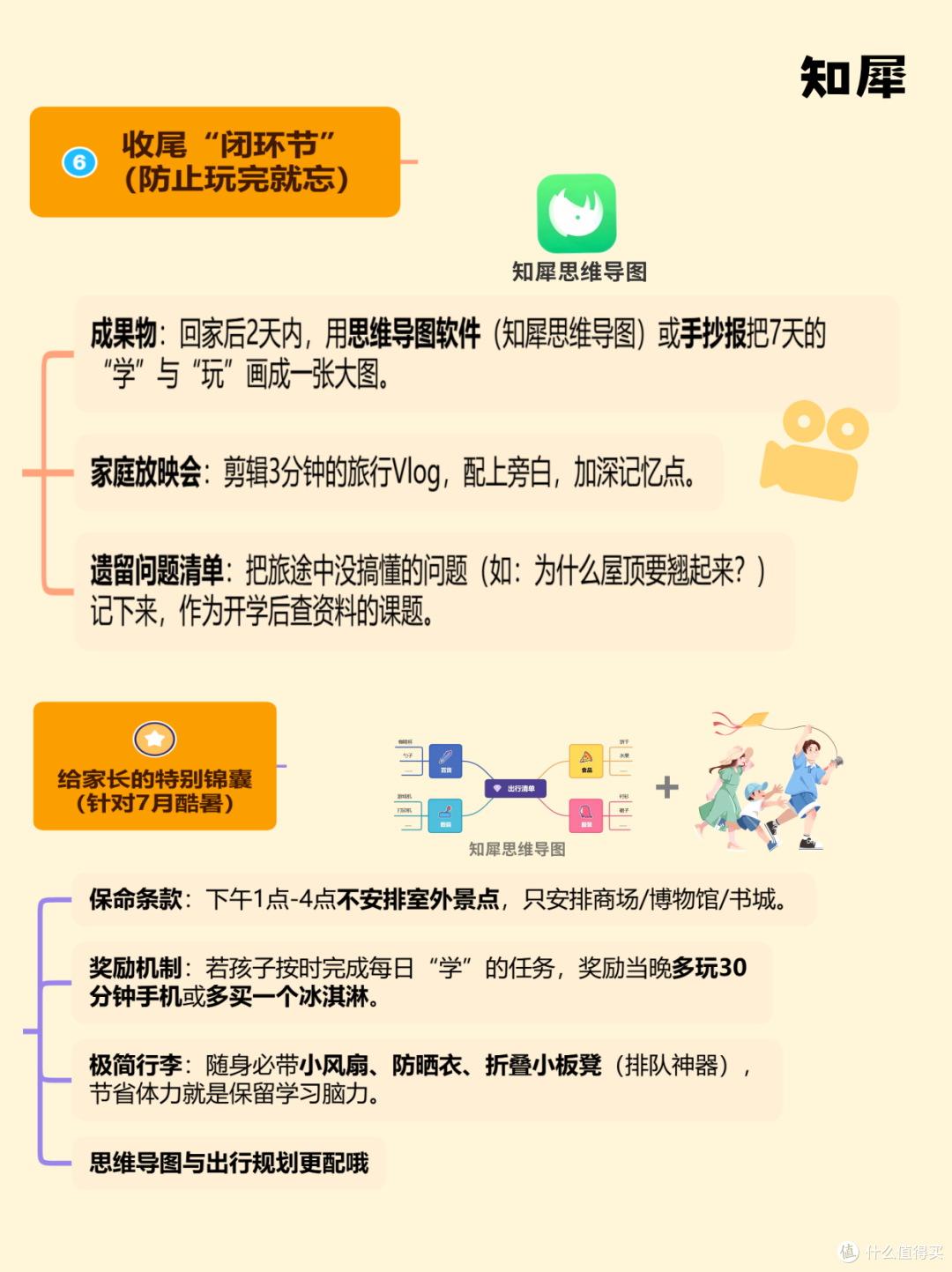 暑期带娃旅行，一张思维导图规划好玩又省钱