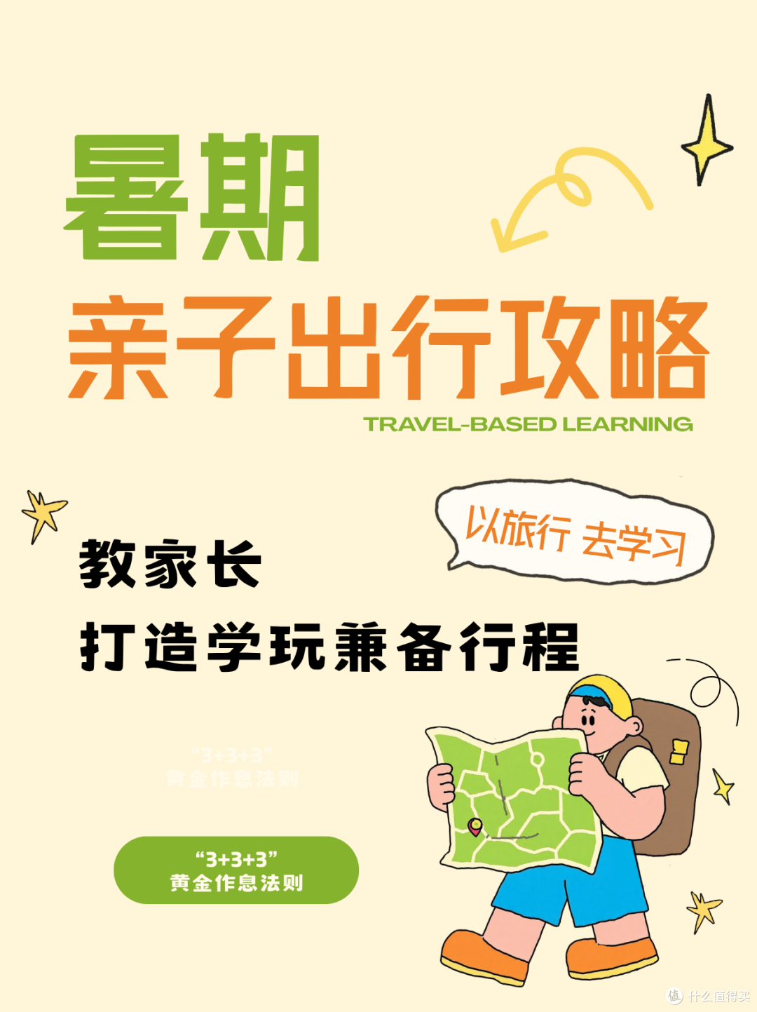 暑期带娃旅行，一张思维导图规划好玩又省钱