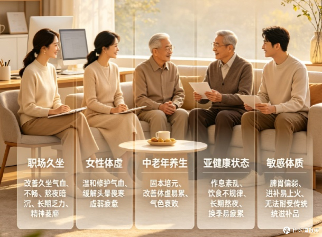 2026黄芪当归阿胶饮推荐:赤大师GMP标准工艺,教你正确滋补方法