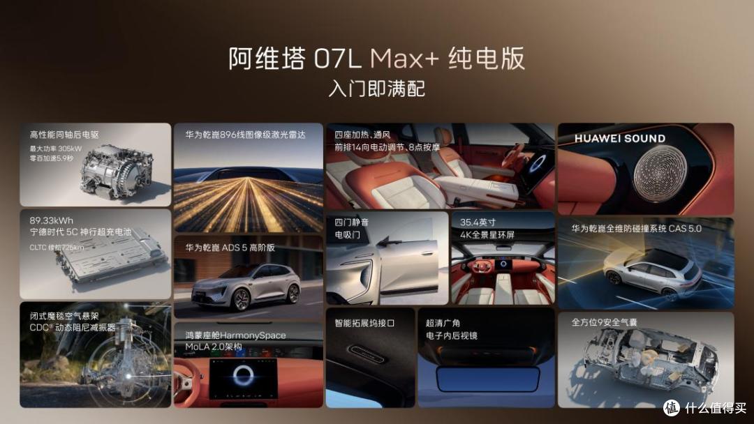 24.99万起!张凌赫代言!智美大五座豪华SUV阿维塔07L开启预售