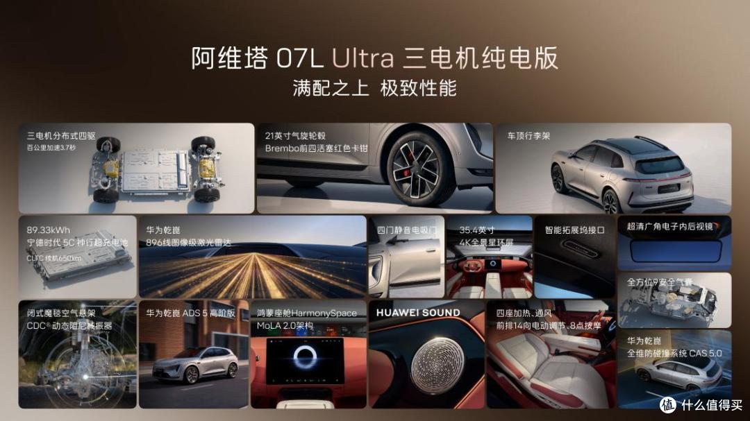 24.99万起!张凌赫代言!智美大五座豪华SUV阿维塔07L开启预售