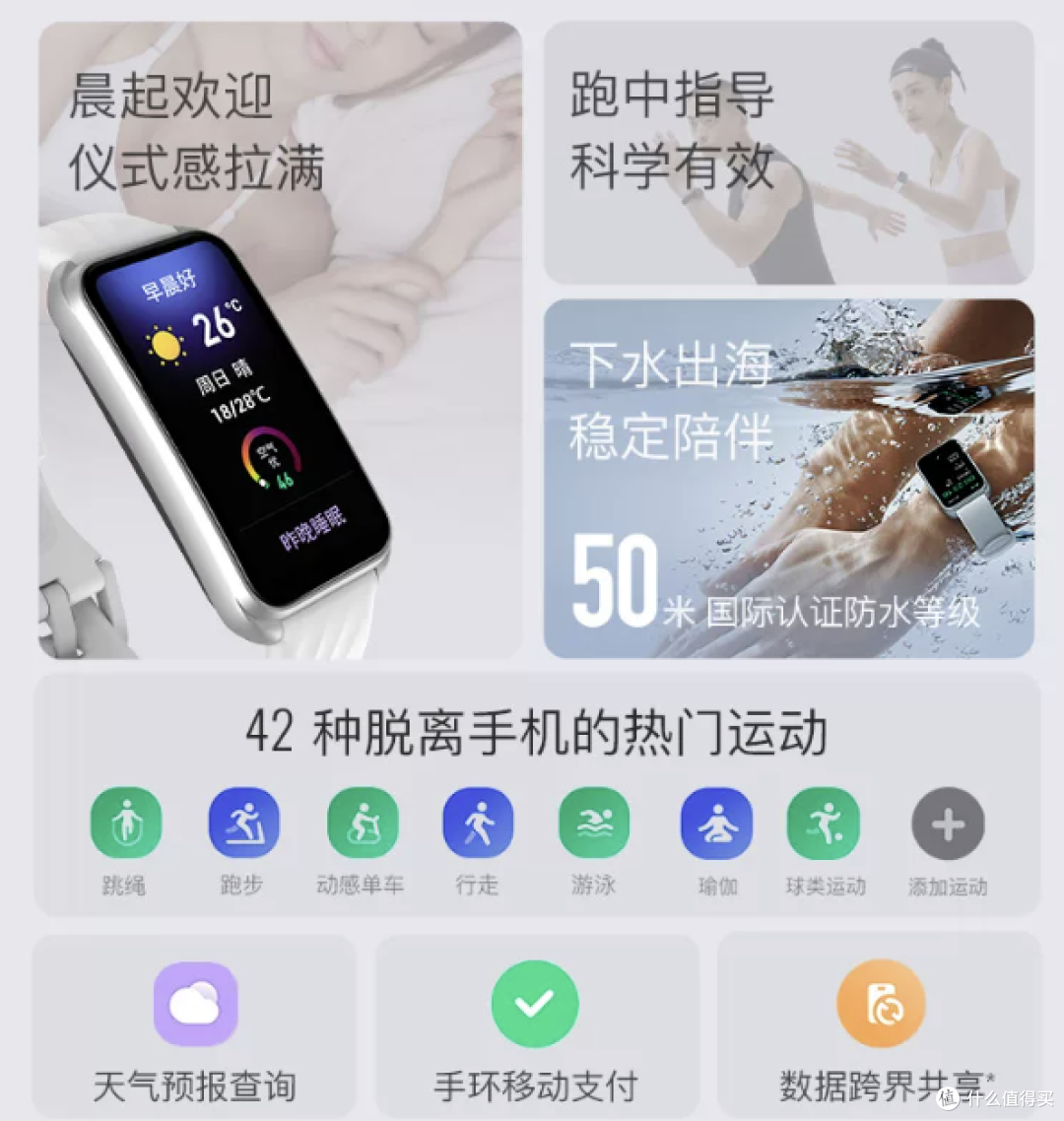 打工人智能手环选购指南｜200元档华为、小米、荣耀手环实测