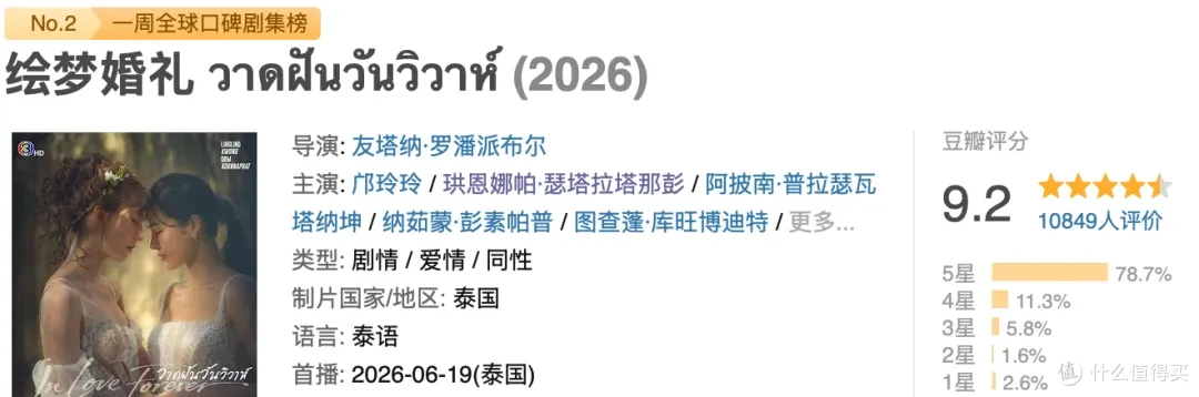 性张力拉满，这三部新剧太欲了