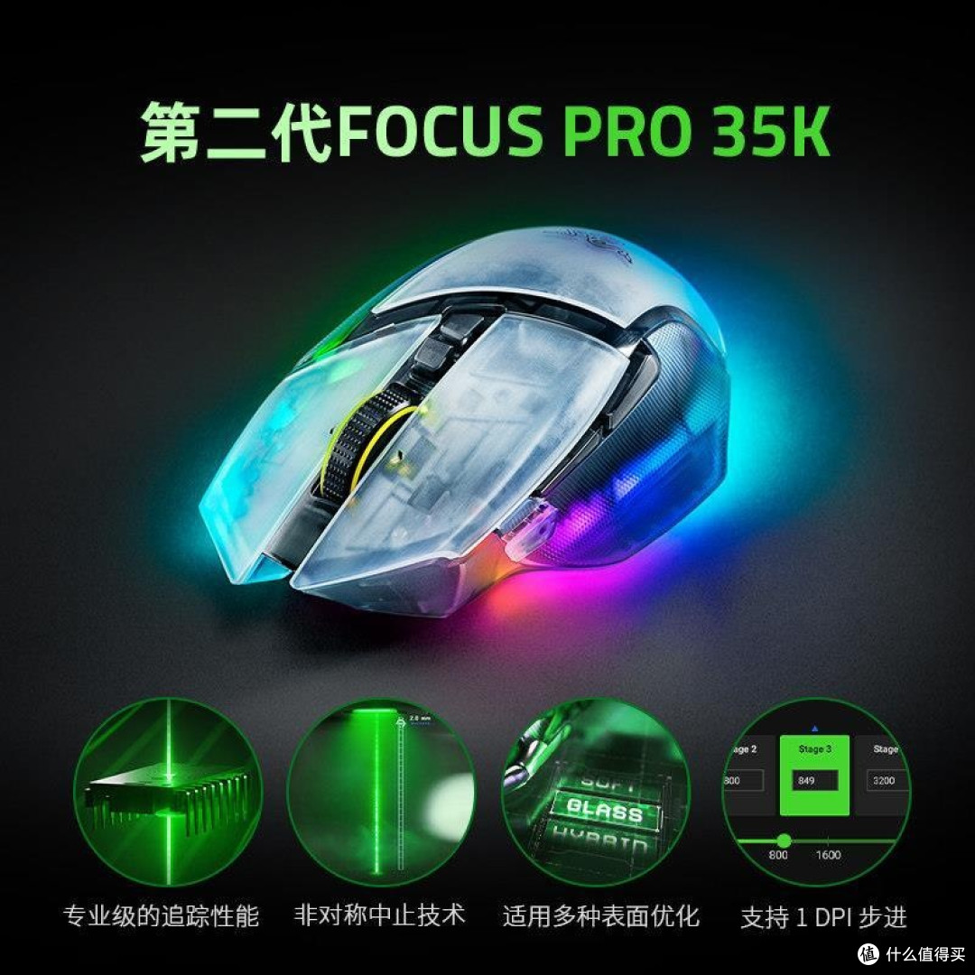 雷蛇三件套：当指尖触到光，听觉捕捉风，桌面便成了我的异世界